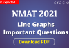 NMAT Line Graphs Questions PDF