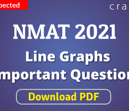 NMAT Line Graphs Questions PDF