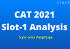 CAT 2021 slot-1 analysis