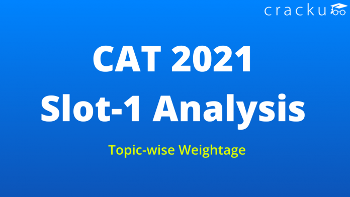 CAT 2021 slot-1 analysis