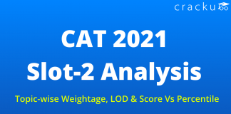 CAT 2021 slot-2 analysis