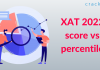 XAT 2022 score vs percentile