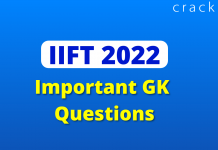 IIFT 2022 Important GK questions