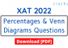 Percentage and Venn Diagrams questions for XAT