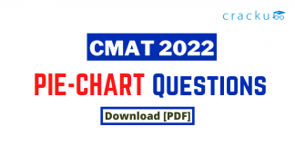 Pie-Chart Questions for CMAT