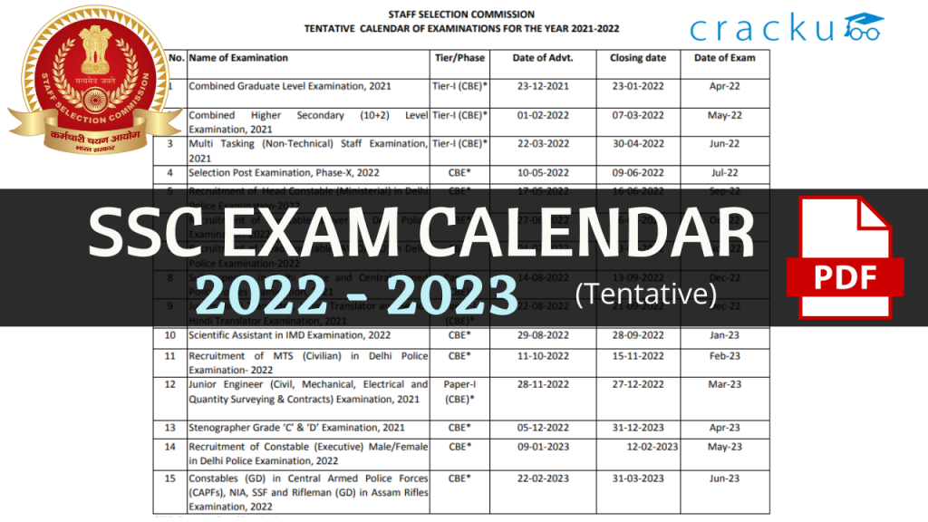 Staff Selection Commission (SSC) 2022 Exams Calendar Out [PDF]