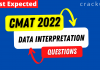Data Interpretation Questions for CMAT 2022