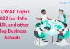 GD and WAT Topics 2022 for IIM Interviews