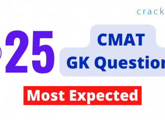 GK Questions for CMAT