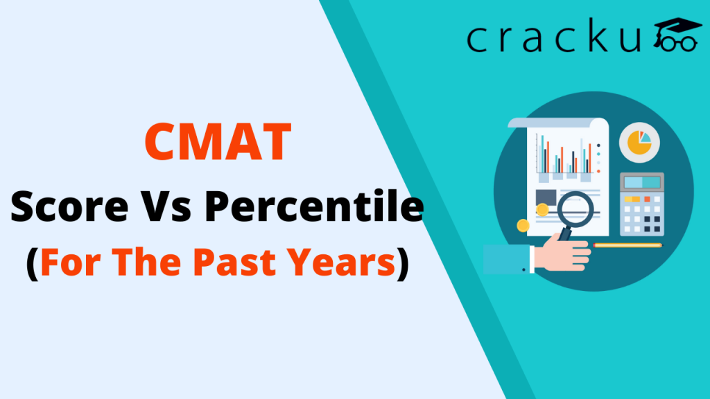 CMAT Score Vs Percentile (for The Past Years) Cracku