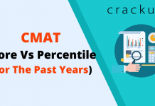 CMAT score vs percentile