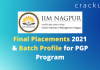 IIM Nagpur placements and batch profile