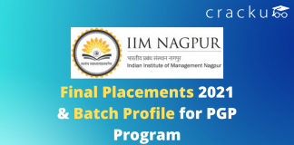 IIM Nagpur placements and batch profile