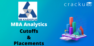 MBA Analytics Cutoffs and placements