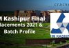 IIM Kashipur placements 2021