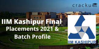 IIM Kashipur placements 2021