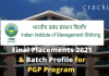 IIM shillong Placements and Batch profile
