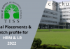 TISS Placements and batch profile