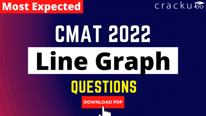 Line Graph Questions for CMAT 2022