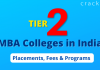 tier 2 mba colleges in india