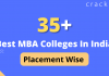 Best MBA colleges in India placement wise
