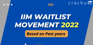 IIM Waitlist Movement 2022