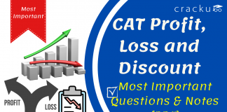 CAT Profit Loss Questions & Concepts