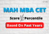 MAH MBA CET Score vs Percentile