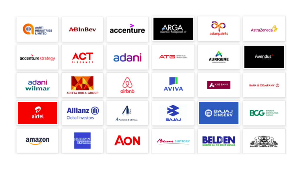 XLRI Jamshedpur Final Placements & Batch Profile 2022 Cracku