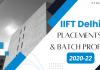 iift delhi placement report 2022