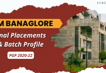 IIM Bangalore PGP placements 2022