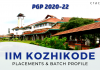 IIM Kozhikode Placements & Batch profile 2022