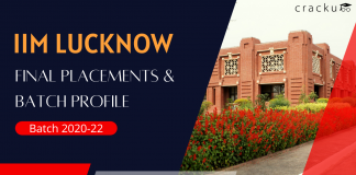 IIM Lucknow placements 2022