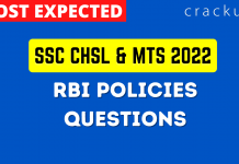 RBI Policies Questions