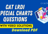 CAT LRDI Special Charts Questions PDF