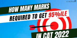 How much marks required for 95 percentile in CAT