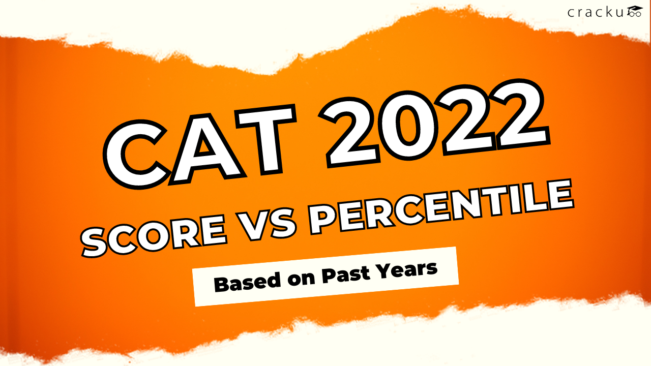 cat-2022-score-vs-percentile-based-on-past-years-cracku