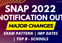 SNAP 2022 Notification & Exam Registration