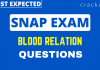 SNAP_Blood Relation Questions