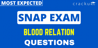 SNAP_Blood Relation Questions