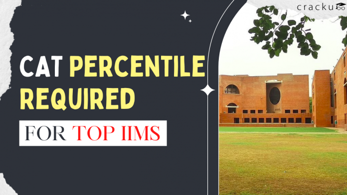 CAT percentile required for top IIMS