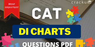 DI Charts Questions PDF