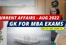 GK for MBA Entrance Exams 2022