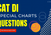 CAT DI Special Charts Questions PDF