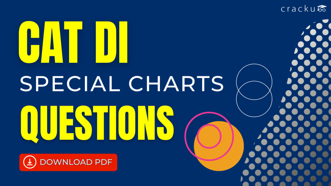 CAT DI Special Charts Questions PDF [Most Important] - Cracku