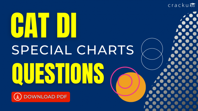 CAT DI Special Charts Questions PDF