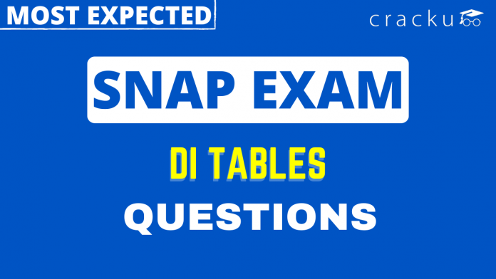 _ DI Tables Questions
