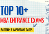 Top 10 MBA Entrance Exams In India