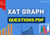 xat graph Questions PDF