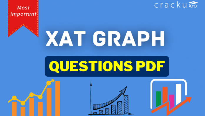 xat graph Questions PDF